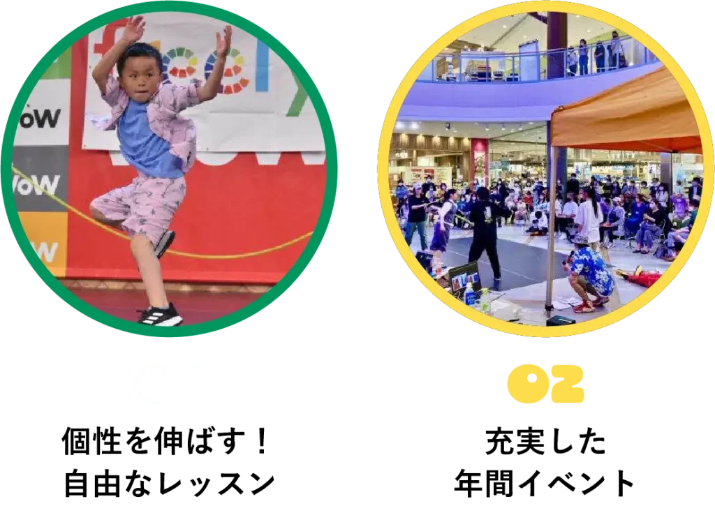 4つの特徴1、２